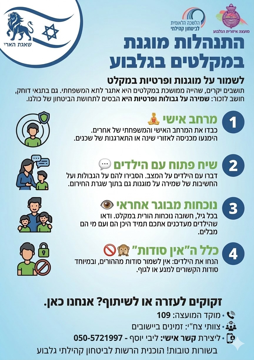 התנהלות מוגנת במקלטים